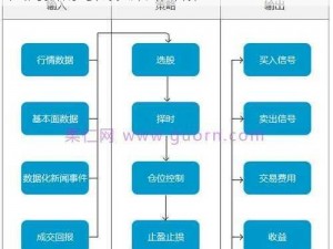 艾尔伯斯之泪新版本团队新手攻略：18版入门指南与成长策略详解