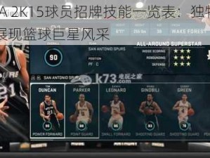 NBA 2K15球员招牌技能一览表：独特技能展现篮球巨星风采