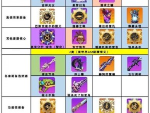 崩坏学园2幻海苍域S5攻略大全：通关秘籍与技巧分享