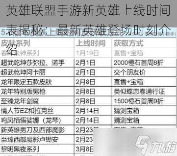 英雄联盟手游新英雄上线时间表揭秘：最新英雄登场时刻介绍