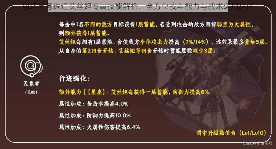 崩坏星穹铁道艾丝妲专属技能解析：全方位战斗能力与战术运用指南