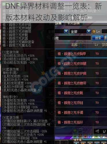 DNF异界材料调整一览表：新版本材料改动及影响解析
