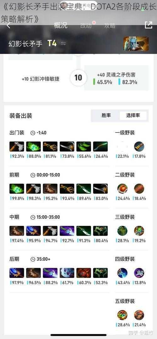 《幻影长矛手出装宝典：DOTA2各阶段成长策略解析》