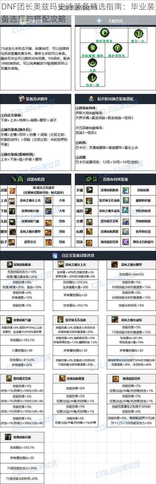 DNF团长奥兹玛史诗装备精选指南：毕业装备选择与搭配攻略